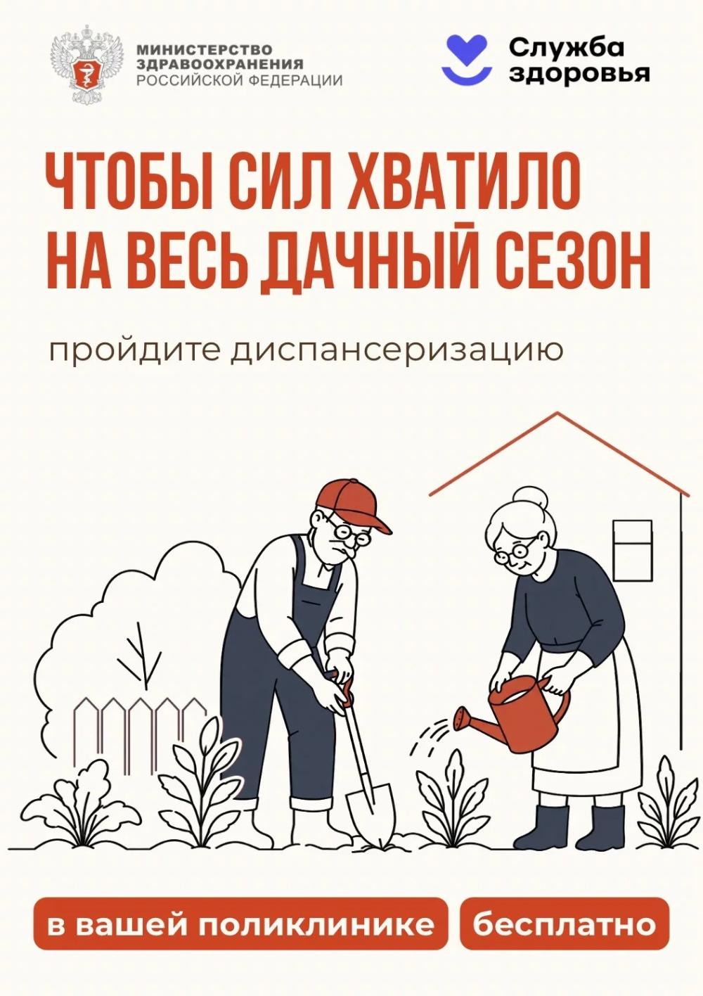 Здоровое долголетие начинается сегодня